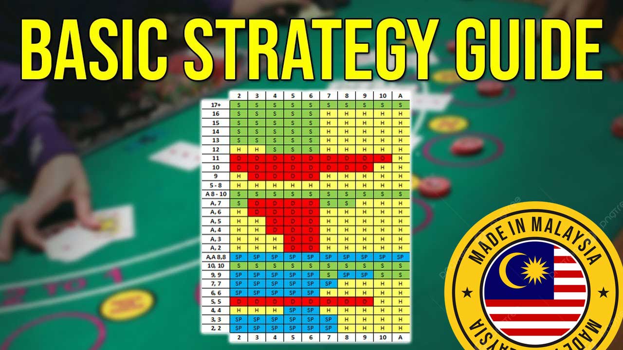 Blackjack Basic Strategy « Mastering the Game with Expert Tips